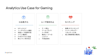 ॢʥꥹȤǡʬ϶̳βȲҲ𤷤Google Cloud Game Day '22פΥåݡ