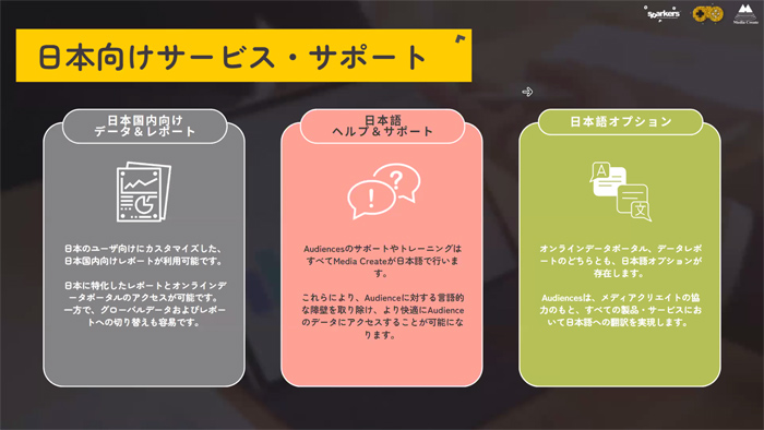 饤ۿ¬ġGSD Audienceݡȡȳι̥ǡκǽ