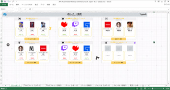 饤ۿ¬ġGSD Audienceݡȡȳι̥ǡκǽ