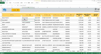 饤ۿ¬ġGSD Audienceݡȡȳι̥ǡκǽ