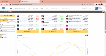 饤ۿ¬ġGSD Audienceݡȡȳι̥ǡκǽ