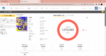 饤ۿ¬ġGSD Audienceݡȡȳι̥ǡκǽ