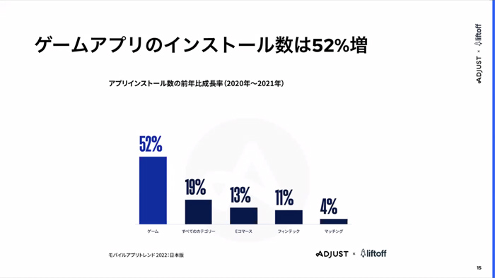 ֥Х륢ץȥ 2022ǡ׵ȯɽݡȡ󥹥ȡȥץں߻֤ϥॢץ꤬ͽ