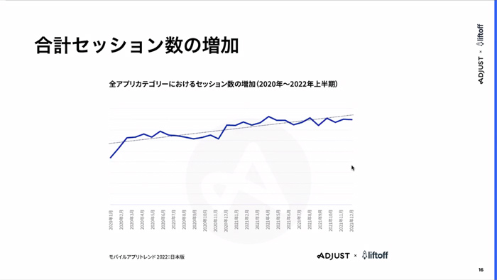 ֥Х륢ץȥ 2022ǡ׵ȯɽݡȡ󥹥ȡȥץں߻֤ϥॢץ꤬ͽ