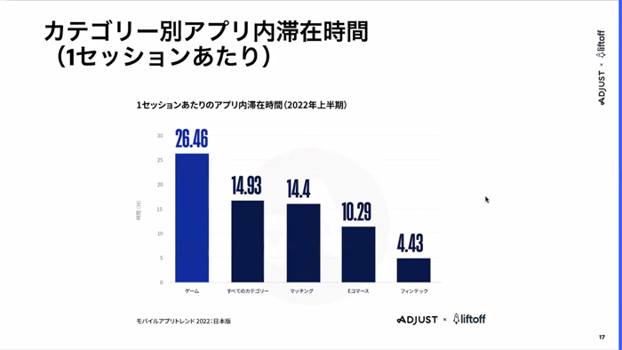 ֥Х륢ץȥ 2022ǡ׵ȯɽݡȡ󥹥ȡȥץں߻֤ϥॢץ꤬ͽ