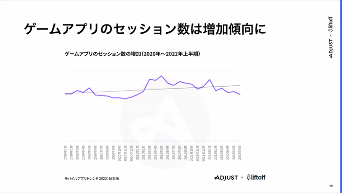 ֥Х륢ץȥ 2022ǡ׵ȯɽݡȡ󥹥ȡȥץں߻֤ϥॢץ꤬ͽ