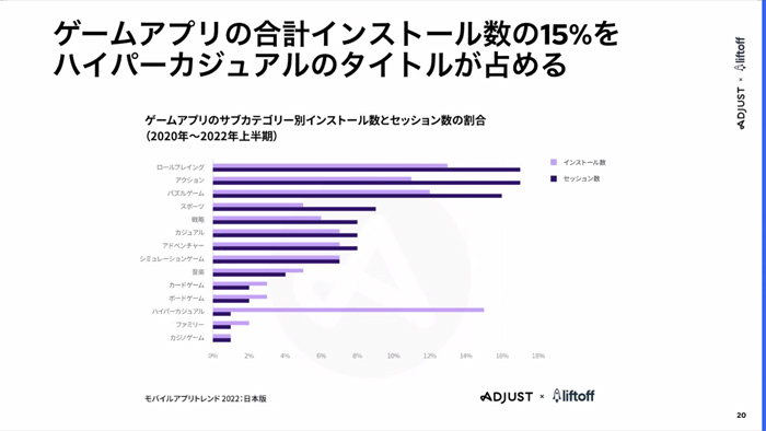 ֥Х륢ץȥ 2022ǡ׵ȯɽݡȡ󥹥ȡȥץں߻֤ϥॢץ꤬ͽ