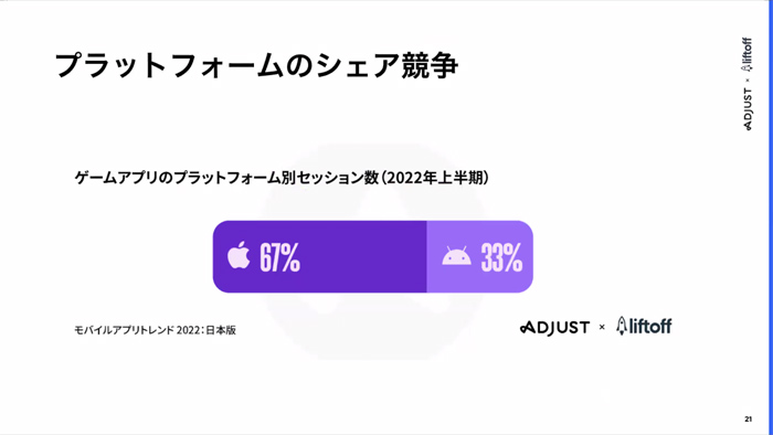 ֥Х륢ץȥ 2022ǡ׵ȯɽݡȡ󥹥ȡȥץں߻֤ϥॢץ꤬ͽ