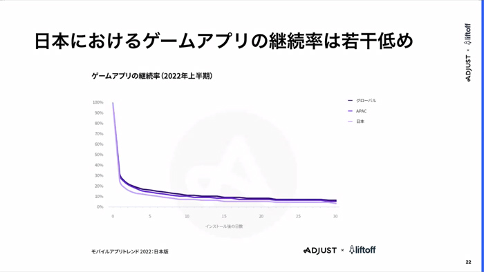 ֥Х륢ץȥ 2022ǡ׵ȯɽݡȡ󥹥ȡȥץں߻֤ϥॢץ꤬ͽ