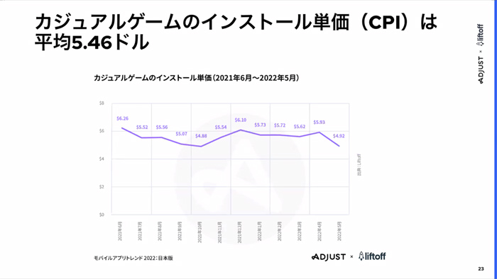 ֥Х륢ץȥ 2022ǡ׵ȯɽݡȡ󥹥ȡȥץں߻֤ϥॢץ꤬ͽ