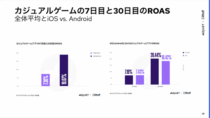 ֥Х륢ץȥ 2022ǡ׵ȯɽݡȡ󥹥ȡȥץں߻֤ϥॢץ꤬ͽ