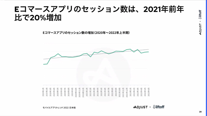 ֥Х륢ץȥ 2022ǡ׵ȯɽݡȡ󥹥ȡȥץں߻֤ϥॢץ꤬ͽ