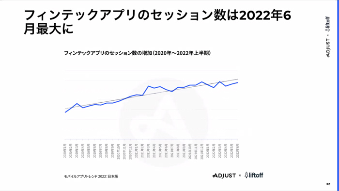 ֥Х륢ץȥ 2022ǡ׵ȯɽݡȡ󥹥ȡȥץں߻֤ϥॢץ꤬ͽ
