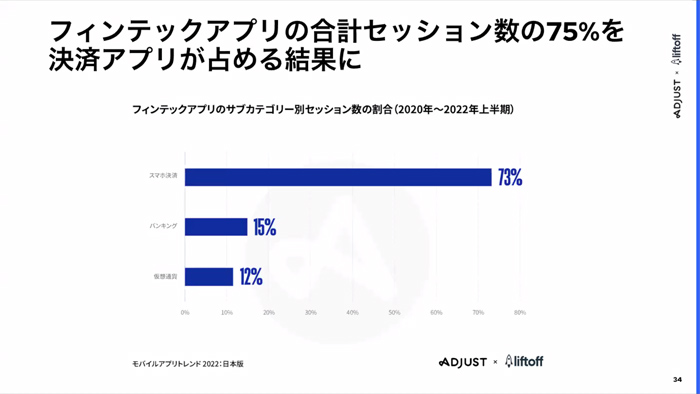 ֥Х륢ץȥ 2022ǡ׵ȯɽݡȡ󥹥ȡȥץں߻֤ϥॢץ꤬ͽ