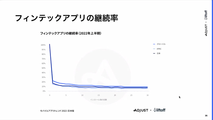 ֥Х륢ץȥ 2022ǡ׵ȯɽݡȡ󥹥ȡȥץں߻֤ϥॢץ꤬ͽ