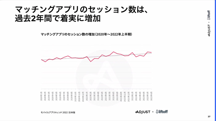 ֥Х륢ץȥ 2022ǡ׵ȯɽݡȡ󥹥ȡȥץں߻֤ϥॢץ꤬ͽ