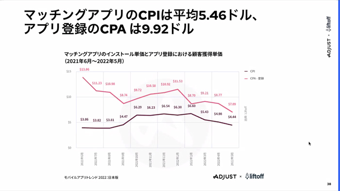֥Х륢ץȥ 2022ǡ׵ȯɽݡȡ󥹥ȡȥץں߻֤ϥॢץ꤬ͽ