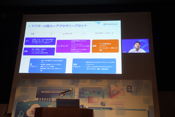 Tencent Cloud Day 2023ݡȡ᥿Сưפˤ뿷ӥȳѻ