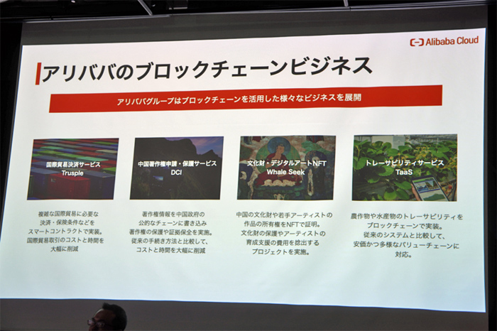 Alibaba CloudˤWeb 3.0ߥåȡ׳š֥å󥲡βǽȤ