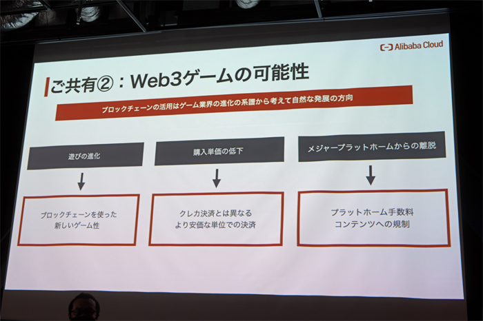 Alibaba CloudˤWeb 3.0ߥåȡ׳š֥å󥲡βǽȤ