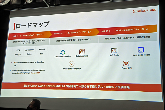Alibaba CloudˤWeb 3.0ߥåȡ׳š֥å󥲡βǽȤ