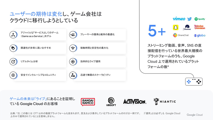 Google CloudΥ饤֥ӥ򥿡åȤˤȤ