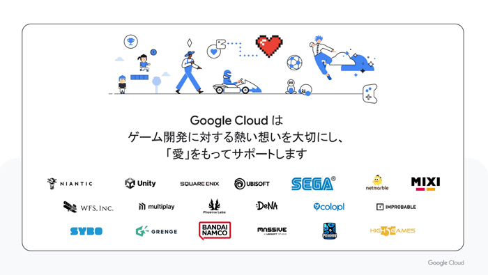 Google CloudΥ饤֥ӥ򥿡åȤˤȤ