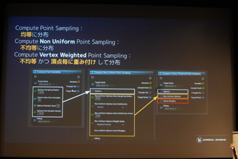 Unreal Engine 5.2οǽȼץġγ