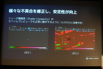 Unreal Engine 5.2οǽȼץġγ