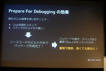 Unreal Engine 5.2οǽȼץġγ