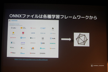 Unreal Engine 5.2οǽȼץġγ
