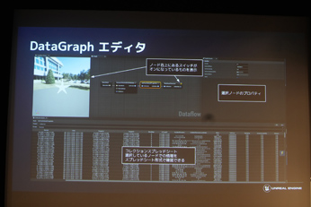 Unreal Engine 5.2οǽȼץġγ