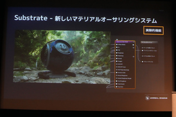 Unreal Engine 5.2οǽȼץġγ