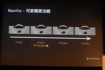 Unreal Engine 5.2οǽȼץġγ
