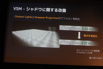 Unreal Engine 5.2οǽȼץġγ
