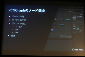 Unreal Engine 5.2οǽȼץġγ