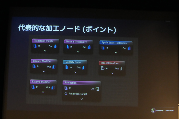 Unreal Engine 5.2οǽȼץġγ