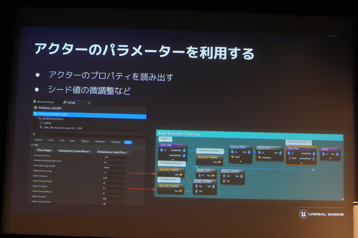 Unreal Engine 5.2οǽȼץġγ