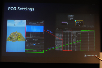 Unreal Engine 5.2οǽȼץġγ